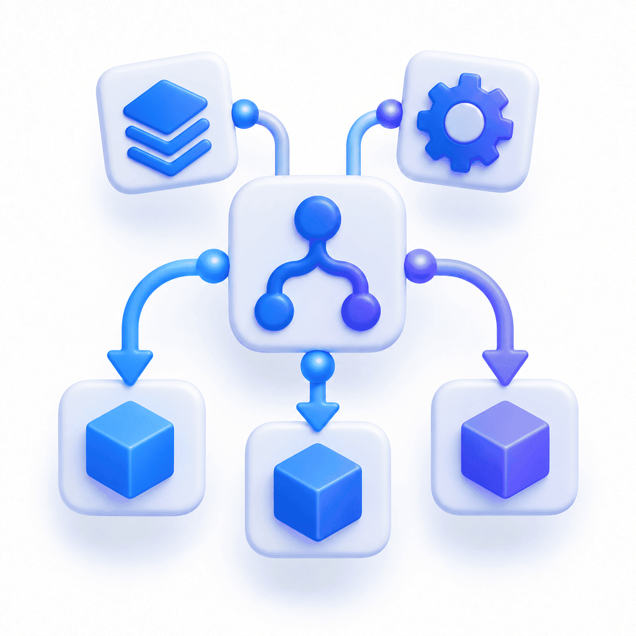 GitOps and Advanced Workflows
